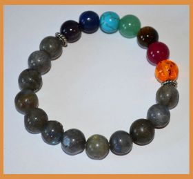 Labradorite 7 Chakra Buddha Head Gemstone Bracelet